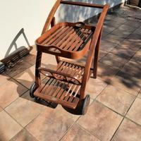 carrello da giardino
