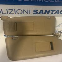 Parasoli bmw 530 e61 2009