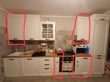 Componenti cucina