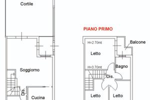 Vendita di villetta a schiera