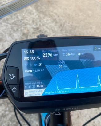 Bici elettrica Mondraker