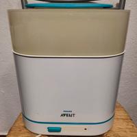 Sterilizzazione biberon Avent