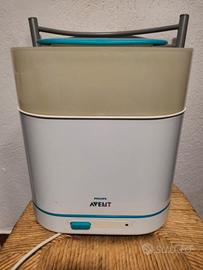 Sterilizzazione biberon Avent