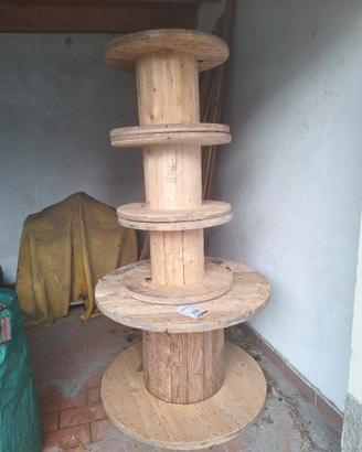 Bobine in legno per cavi elettrici