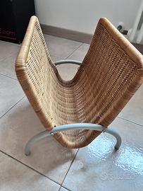 Portariviste IKEA in vimini