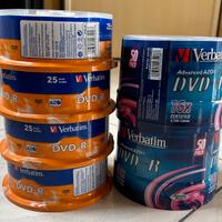 DVD verbatin