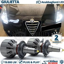 Kit Full LED H7 CANBUS PER Alfa Giulietta 19000 Lu
