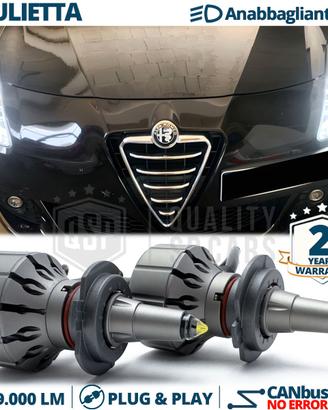 Kit Full LED H7 CANBUS PER Alfa Giulietta 19000 Lu