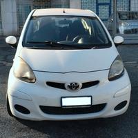 Toyota Aygo Now Connect