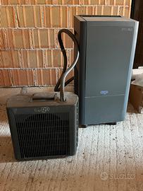 Condizionatore portatile Argo System