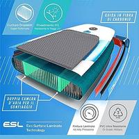 SUP -Kajak BLUEFIN CRUISE CARBON 12-in Sardegna