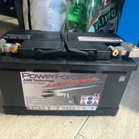 Powerforce hpe 100-12