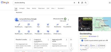 Progetto Car Detailing Avviato-Collaborazione