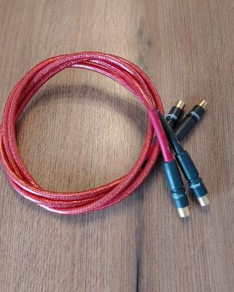 Nordost heimdall