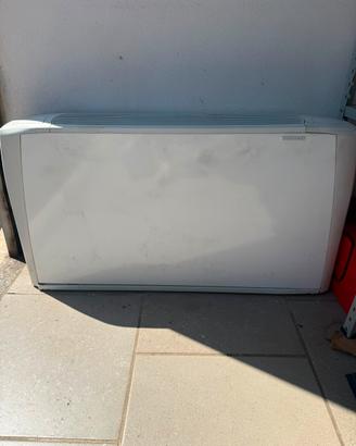 Termoconvettore