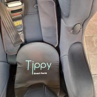 seggiolino con dispositivo antiabbandono tippy