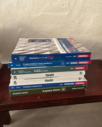 Libri quarta scientifico scienze apllicate