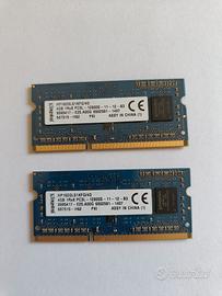 Parte di ricambio RAM HP16D3LS1KFG/4G