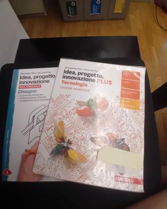 Idea progetto innovazione