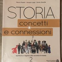 Concetti e connessioni 2, storia