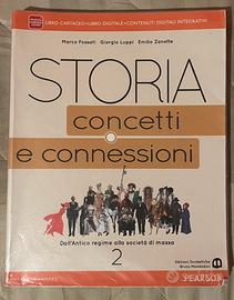 Concetti e connessioni 2, storia