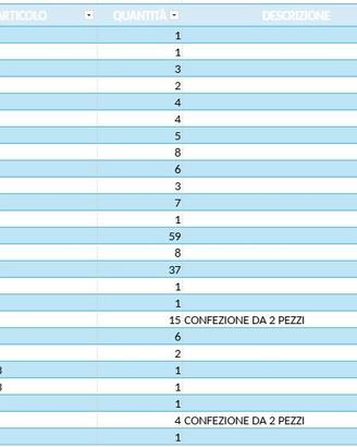 Stock frutti Vimar prese interruttori e placche