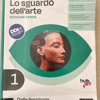 Lo sguardo dell’arte