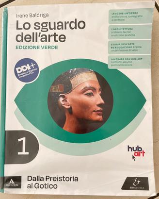 Lo sguardo dell’arte