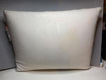 Coppia cuscini Ikea MANVIVA memory foam