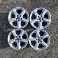 Cerchi R17 Renegade Compass Alfa Giulietta 500X