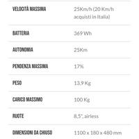monopattino elettrico FANTIC 