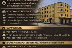 Acquista il tuo hotel da sogno colleferro rm