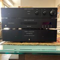 Stereo  Audionalogue