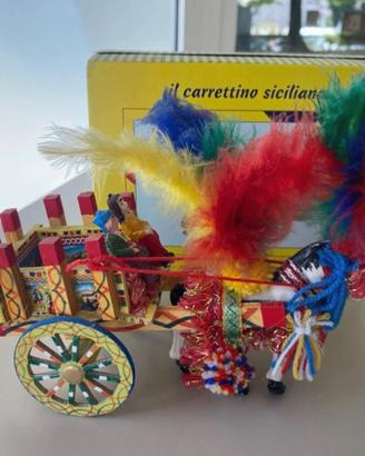 Souvenir sicilia