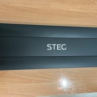 Steg K2.04