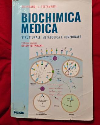 Biochimica Medica