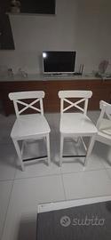 sgabelli ikea bianco