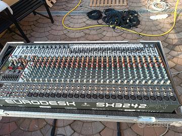 mixer Beringher eurodesk 3242