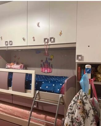 Camera da letto per bambini