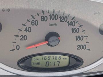 Lancia Y 1.2ls 2003 BLU Perfettamente funzionante