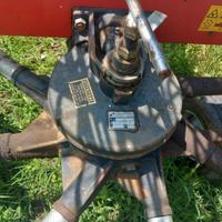 Ranghinatore giroandanatore