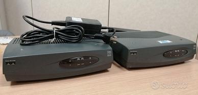 CISCO 1721 ROUTER