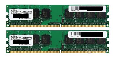 RAM PC Desktop