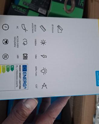 Pannelli LED Modee 18W 