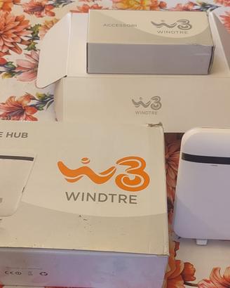 Modem wind