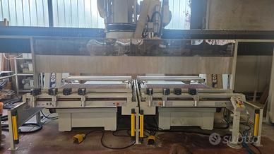 Centro di lavoro CNC