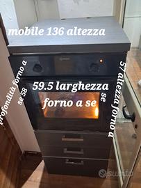 Forno