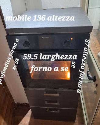 Forno