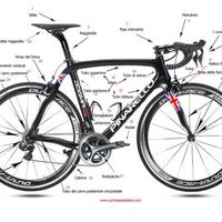 Biomeccanica per bici da corsa /gravel