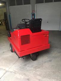 MACCHINA SPAZZATRICE PANGEA 125 DK/B